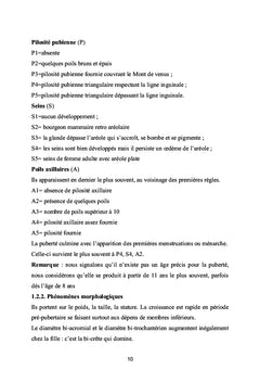 Grossesse et accouchement chez les adolescentes au centre hospitalier universitaire Sylvanus Olympio