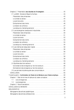 L'impact du marketing sensoriel sur le consommateur