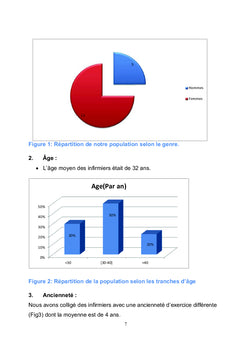 Réalité du rôle infirmier à l'éducation thérapeutique du coronarien