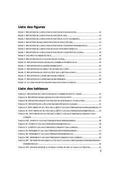 Qualité de vie des patients atteints d'eczéma de contact allergique