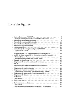 Reconnaissance faciale des visiteurs non enregistrés