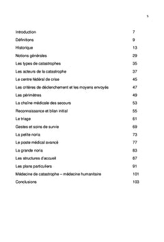 De désastres en catastrophes