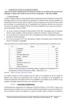 Gestion des ressources humaines au Mali