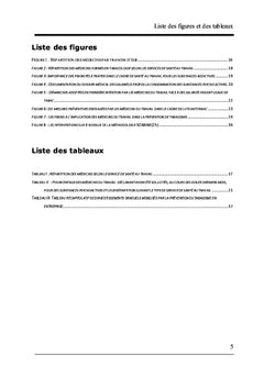 Rôle des médecins du travail dans la stratégie de lutte anti-tabac