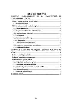 Productivité et Politique Publique Agricole au Mali