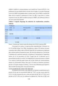 Productivité et Politique Publique Agricole au Mali
