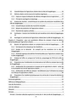 Environnement et Agriculture Urbaine