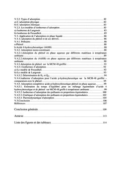 Matériaux Mésoporeux