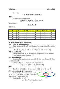 Mathématiques