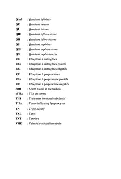 Valeur pronostique des TILs dans le cancer du sein