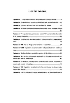 CANCER DE LA PROSTATE MÉTASTATIQUE