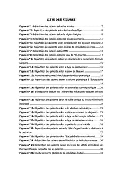 CANCER DE LA PROSTATE MÉTASTATIQUE