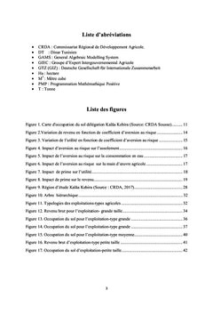 Modélisation des comportements des agriculteurs