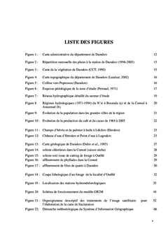 Récessions pluviométriques et besoins en eau des zones rurales