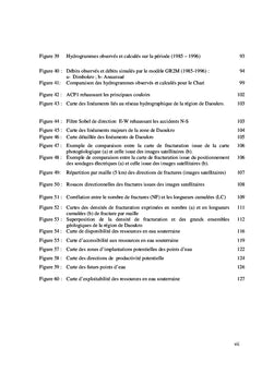 Récessions pluviométriques et besoins en eau des zones rurales