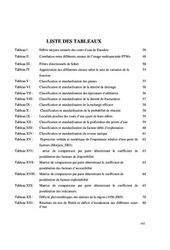 Récessions pluviométriques et besoins en eau des zones rurales