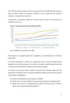 Tunisie: Réflexion sur Business modèle et étude comparative