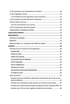 Valoriser les biodéchets urbains à l'échelle des territoires