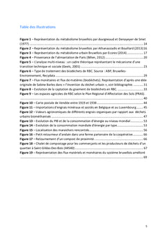 Valoriser les biodéchets urbains à l'échelle des territoires