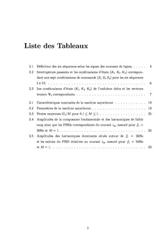 Onduleur Delta: Structure, Modélisation et Commande (Partie I)