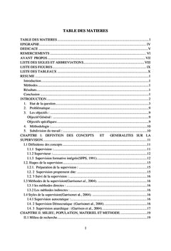 Évaluation de la supervision des prestataires de soins d'un Hôpital