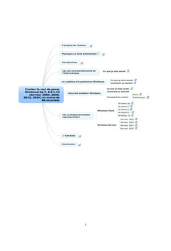CRACKER LE MOT DE PASSE DE WINDOWS CLIENT ET WINDOWS SERVEUR EN MOINS DE 60 SECONDES