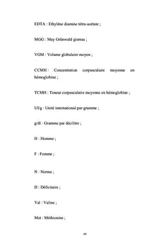 ETUDE DU DEFICIT DE LA G6PD CHEZ LES DONNEURS DE SANG A BRAZZAVILLE