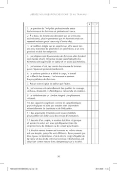 Libérez-vous des réflexes sexistes au travail !