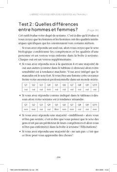 Libérez-vous des réflexes sexistes au travail !
