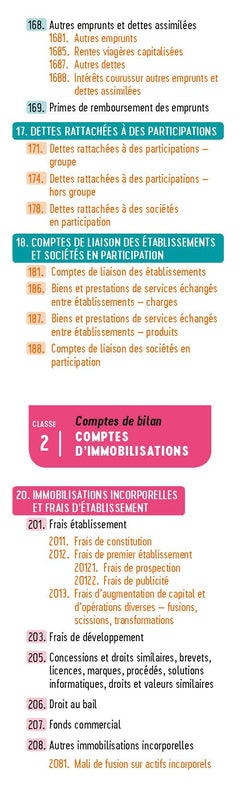Plan comptable général