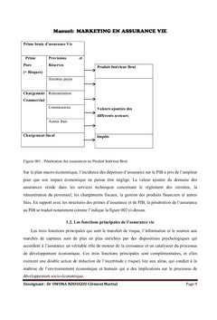 Le marketing en assurance vie
