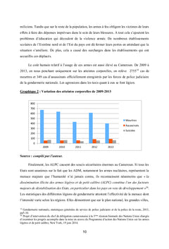 L'action de la gendarmerie nationale dans la lutte contre la prolifération des armes