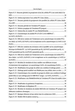 Émulateur Solaire Photovoltaïque :