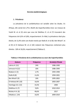 Les cardiothyréoses