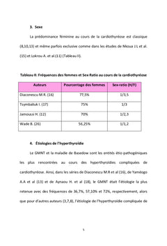 Les cardiothyréoses