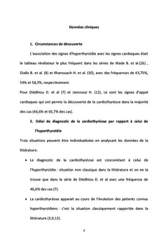 Les cardiothyréoses