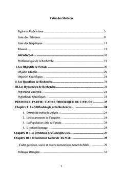Fréquentation d'un CDPE, Eveil et Acquisitions des Elèves au Mali