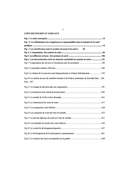 Politiques et Systèmes de Santé