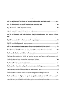 Politiques et Systèmes de Santé