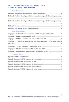 IDE et Croissance Économique: Cas de l'UEMOA