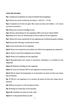 L'eau aimantée, impact et perspectives