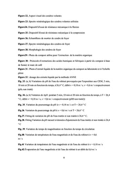 L'eau aimantée, impact et perspectives