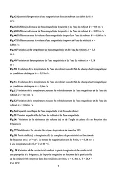 L'eau aimantée, impact et perspectives