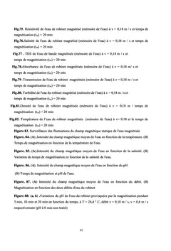 L'eau aimantée, impact et perspectives