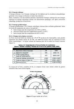 Les énergies renouvelables