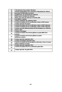 Surveillance et diagnostic des défaillances dans les cimenteries
