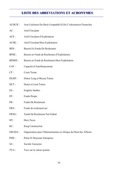 Stratégies de Financement du BFR des PME en Difficultés