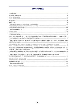 Stratégies de Financement du BFR des PME en Difficultés