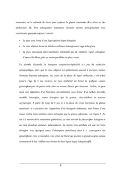 Avez-vous une idée sur les masses mammaires chez l'enfant et l'adulte?