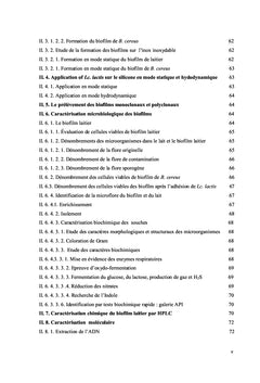 Bio contrôle des biofilms industriels